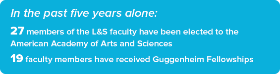 In last 5 years, 27 L&S faculty elected to AAAS and 19 have Guggenheim Fellowships