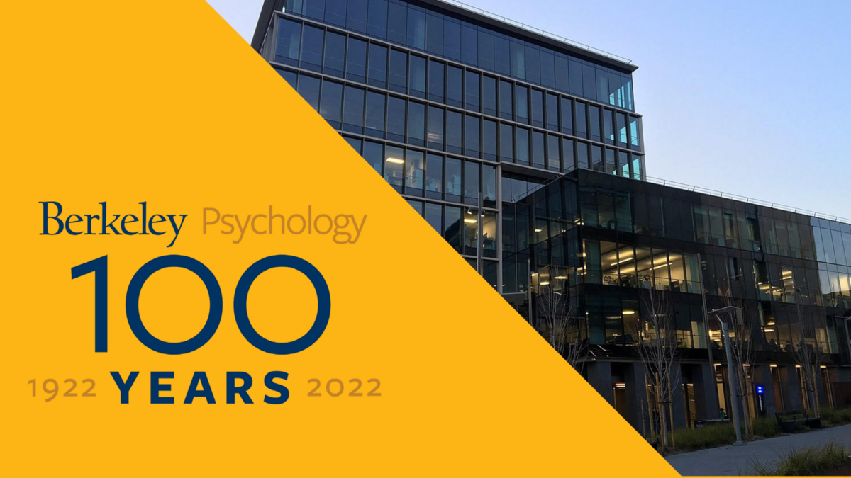 Psychology 100 Years banner