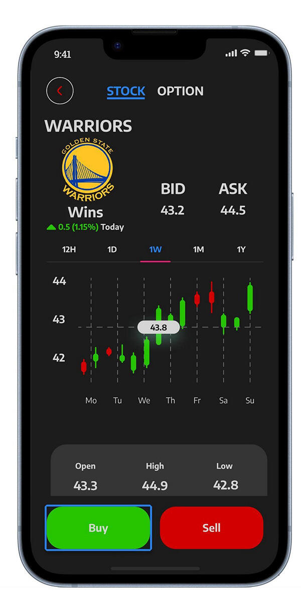 A mobile app displays fluctuating figures for users' bets on the Golden State Warriors, a basketball team.