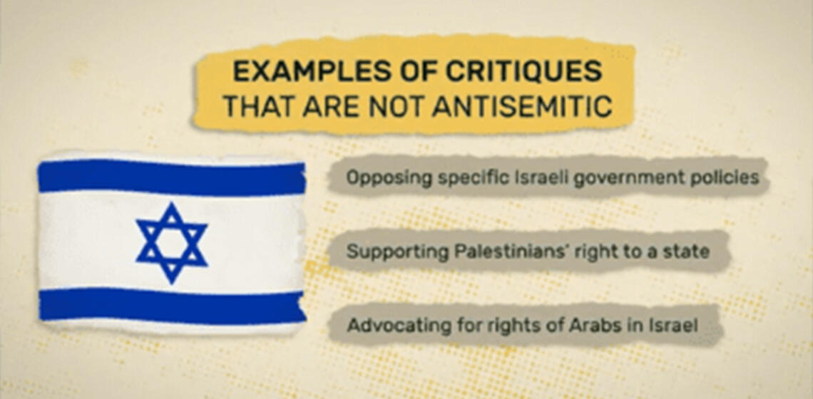New video from the Antisemitism Education Initiative