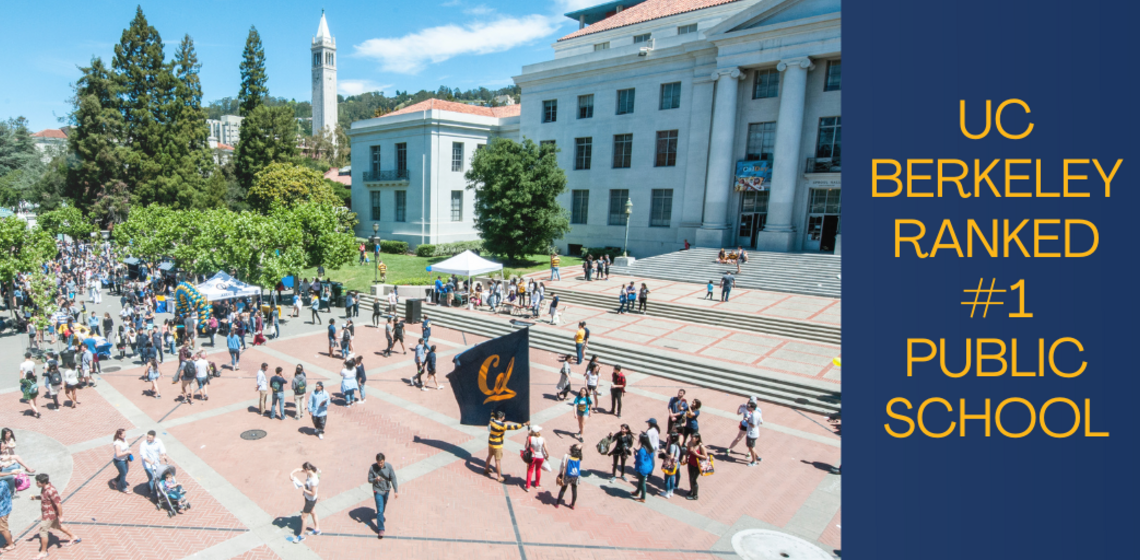 Image of campus with text "UC Berkeley Ranked #1 Public School"