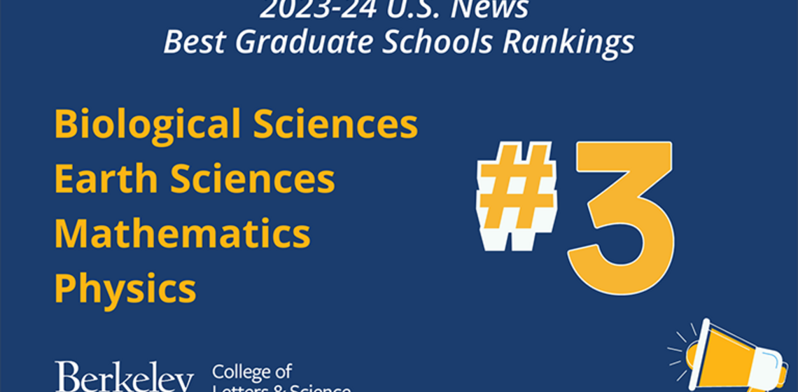 L&S grad programs ranked No. 3 in the nation by US News
