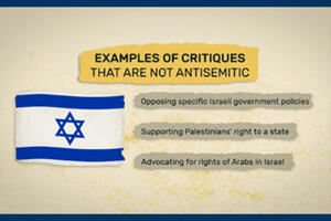 Antisemitism video's initiative is to demystify and educate